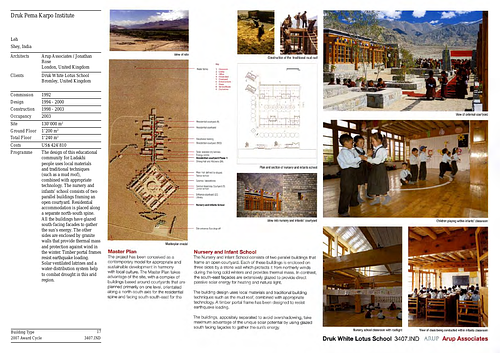Druk Pema Karpo Institute - Presentation panels are drawings, images, and text graphically prepared by the architect and submitted to the Aga Khan Award for Architecture during the later round of the Award cycle. The portfolios are kept in the Aga Khan Trust for Culture Library for consultation purposes.