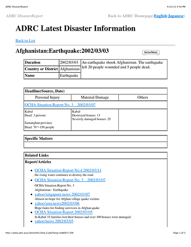 ADRC: ADRC Latest Disaster Information Afghanistan:Earthquake:2002/03/03