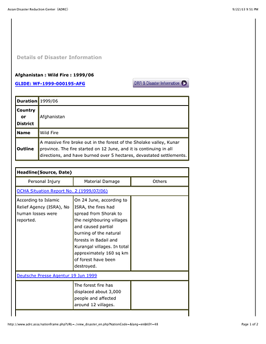 ADRC: Details of Disaster Information Afghanistan : Wild Fire : 1999/06