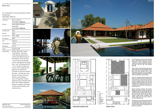 Baan Tara - Presentation panels are drawings, images, and text graphically prepared by the architect and submitted to the Aga Khan Award for Architecture during the later round of the Award cycle. The portfolios are kept in the Aga Khan Trust for Culture Library for consultation purposes.