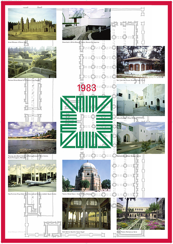 Graphic Panel of Award Winning Projects from the Second Cycle of the Aga Khan Award for Architecture (1983)
