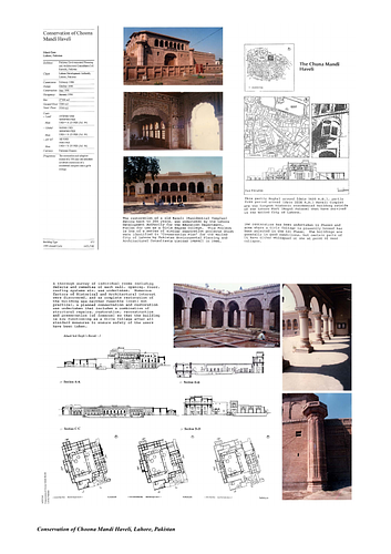 Choona Mandi Haveli Conservation - Presentation panels are drawings, images, and text graphically prepared by the architect and submitted to the Aga Khan Award for Architecture during the later round of the Award cycle. The portfolios are kept in the Aga Khan Trust for Culture Library for consultation purposes.