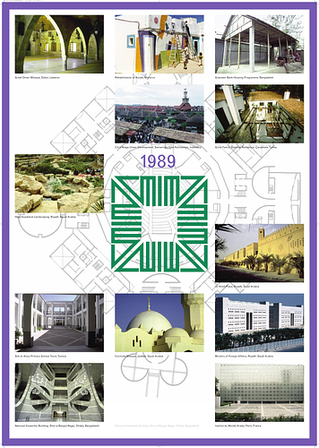 Graphic Panel of Award Winning Projects from the Fourth Cycle of the Aga Khan Award for Architecture (1989)