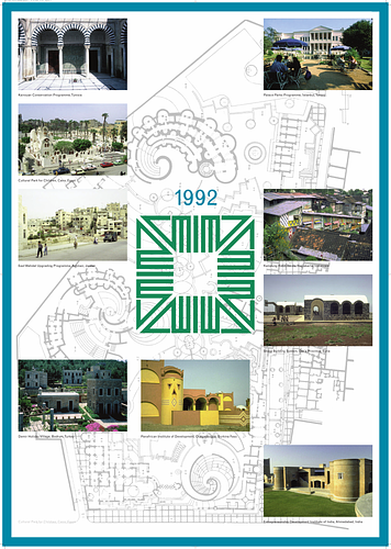 Graphic Panel of Award Winning Projects from the Fifth Cycle of the Aga Khan Award for Architecture (1992)