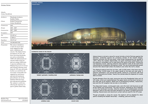 Astana Arena - Presentation panels are drawings, images, and text graphically prepared by the architect and submitted to the Aga Khan Award for Architecture during the later round of the Award cycle. The portfolios are kept in the Aga Khan Trust for Culture Library for consultation purposes.