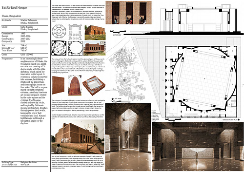 Bait Ur Rouf Mosque - Presentation panels are drawings, images, and text graphically prepared by the architect and submitted to the Aga Khan Award for Architecture during the later round of the Award cycle. The portfolios are kept in the Aga Khan Trust for Culture Library for consultation purposes.