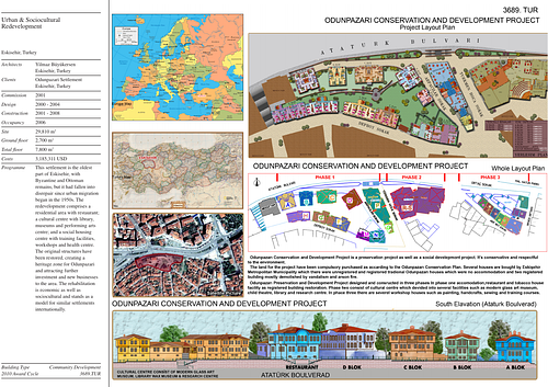Urban and Sociocultural Redevelopment - Presentation panels are drawings, images, and text graphically prepared by the architect and submitted to the Aga Khan Award for Architecture during the later round of the Award cycle. The portfolios are kept in the Aga Khan Trust for Culture Library for consultation purposes.