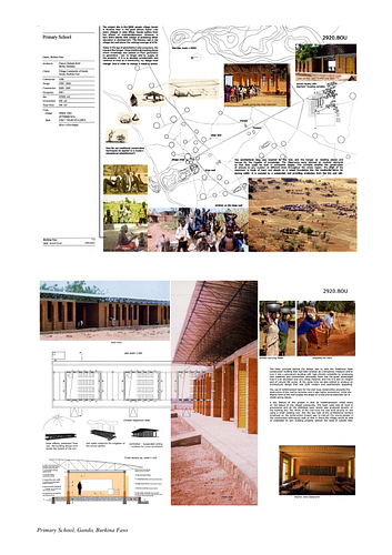 Primary School at Gando - Presentation panels are drawings, images, and text graphically prepared by the architect and submitted to the Aga Khan Award for Architecture during the later round of the Award cycle. The portfolios are kept in the Aga Khan Trust for Culture Library for consultation purposes.