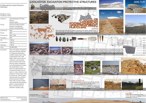 Catalhoyuk Excavation Protective Structures - Presentation panels are drawings, images, and text graphically prepared by the architect and submitted to the Aga Khan Award for Architecture during the later round of the Award cycle. The portfolios are kept in the Aga Khan Trust for Culture Library for consultation purposes.