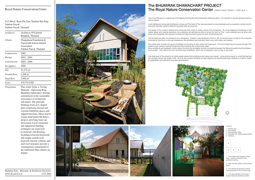 Royal Nature Conservation Centre - Presentation panels are drawings, images, and text graphically prepared by the architect and submitted to the Aga Khan Award for Architecture during the later round of the Award cycle. The portfolios are kept in the Aga Khan Trust for Culture Library for consultation purposes.
