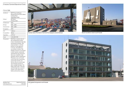 Container Terminal Operations Centre Presentation Panels