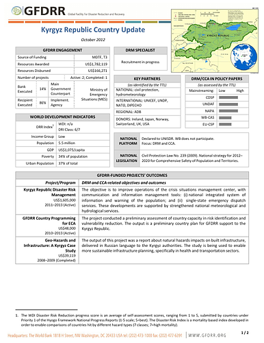 GFDRR has developed comprehensive programs for disaster risk management and climate change adaptation in selected priority countries which are highly prone to disasters and likely impacts of climate change. This document is the October 2012 country update for the Kyrgyzstan program.