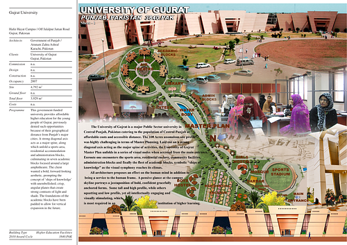 Gujrat University - Presentation panels are drawings, images, and text graphically prepared by the architect and submitted to the Aga Khan Award for Architecture during the later round of the Award cycle. The portfolios are kept in the Aga Khan Trust for Culture Library for consultation purposes.