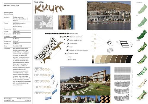 KUMM Hotel & Spa Presentation Panels